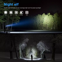Tactical LED Flashlight 2-Pack — 5-Mode Zoomable Torch for EDC, Camping & Emergencies