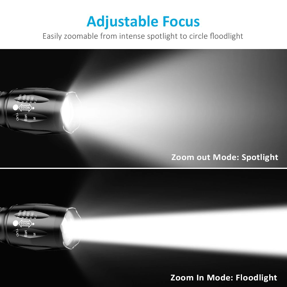 Tactical LED Flashlight 2-Pack — 5-Mode Zoomable Torch for EDC, Camping & Emergencies