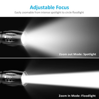 Tactical LED Flashlight 2-Pack — 5-Mode Zoomable Torch for EDC, Camping & Emergencies