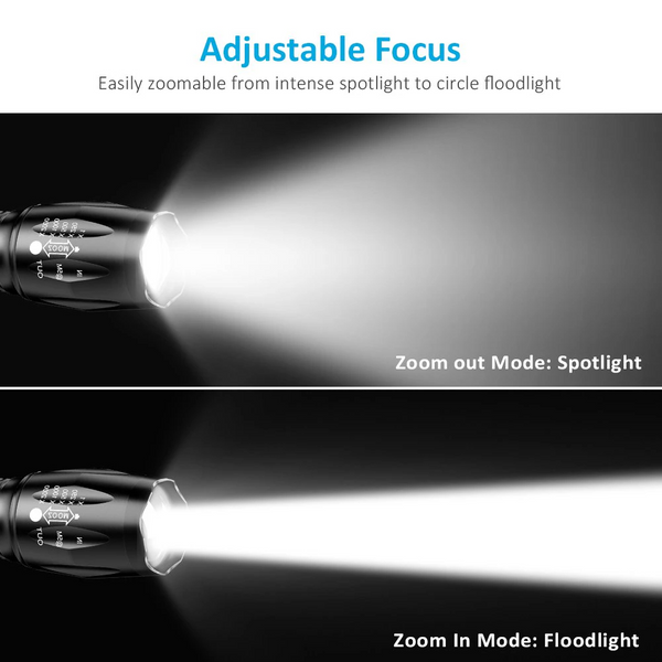Tactical LED Flashlight 2-Pack — 5-Mode Zoomable Torch for EDC, Camping & Emergencies