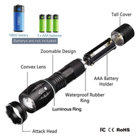 Tactical LED Flashlight 2-Pack — 5-Mode Zoomable Torch for EDC, Camping & Emergencies