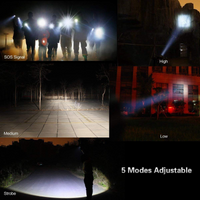 Tactical LED Flashlight 2-Pack — 5-Mode Zoomable Torch for EDC, Camping & Emergencies