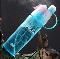 Spritz & Sip Children’s Bottle