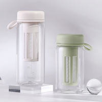 Dual Function Hydration Cup