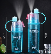 Spritz & Sip Children’s Bottle